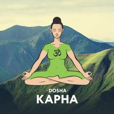 Dosha-Test