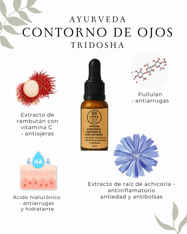 Contorno de ojos TRIDOSHA con ácido hialurónico y vitamina C reduce arrugas, bolsas y ojeras 15 ml - Imagen 2