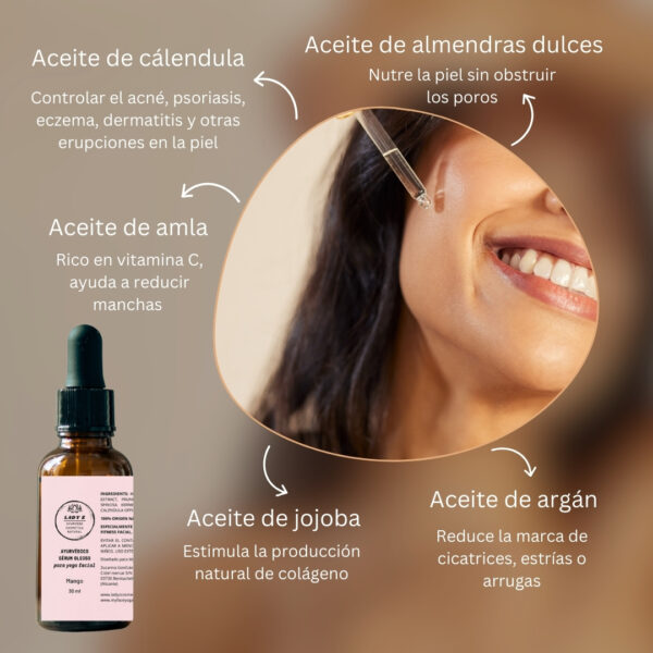 Ayurvédico sérum oleoso para YOGA FACIAL 30 ml - Imagen 4